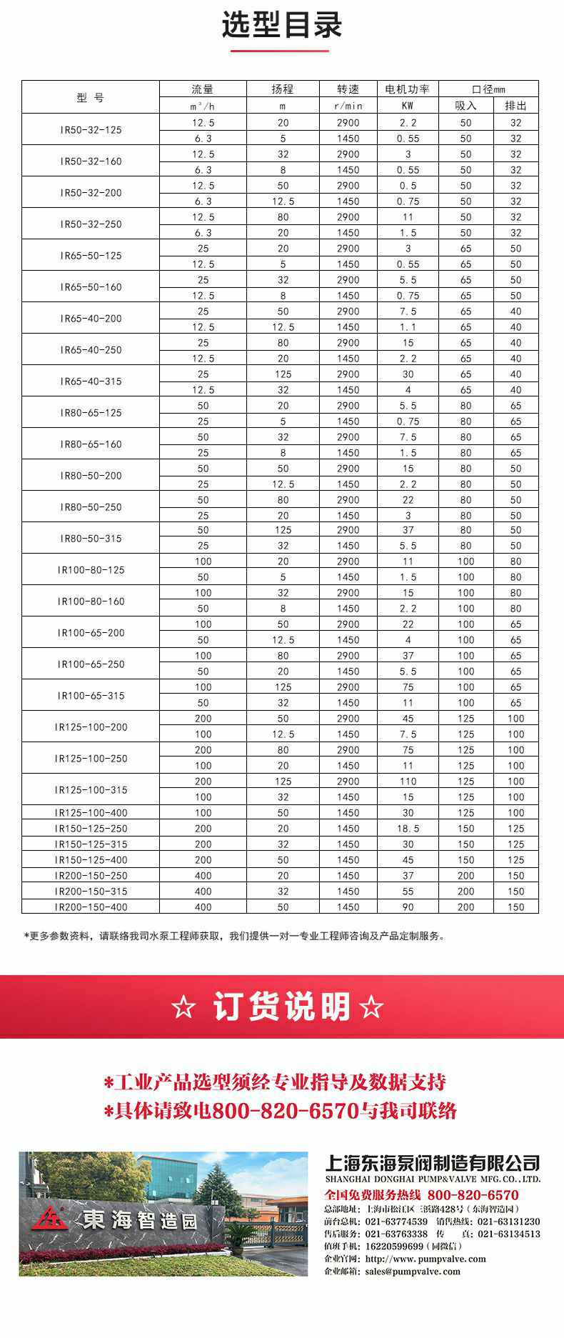 IS型单级单吸离心泵_04.jpg IS型单级单吸离心泵_04.jpg